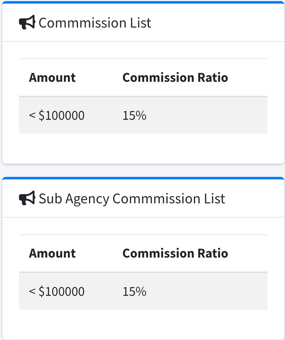 Agency Commission Structure