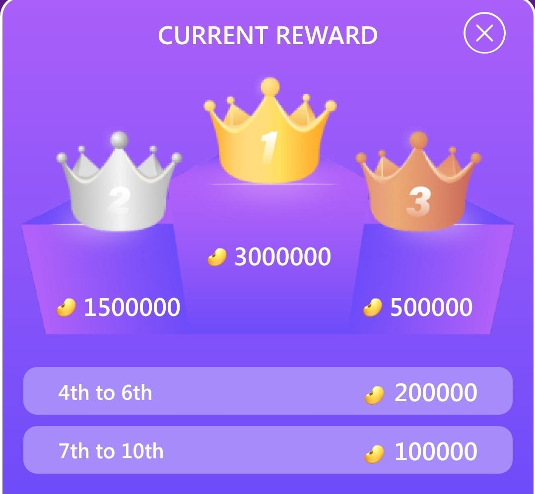 Call Reward